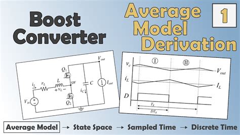 Average Model Of Boost Converter Transfer Function Derivation W