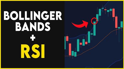 Bollinger Band Rsi Trading Strategy That Actually Works Forex Position