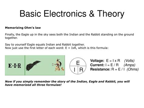 Ppt Basic Electronics And Theory Lesson 5 Powerpoint Presentation Id6632984