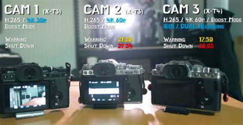 Fujifilm X-T4 vs X-T3 Overheating Tested - Fuji Rumors