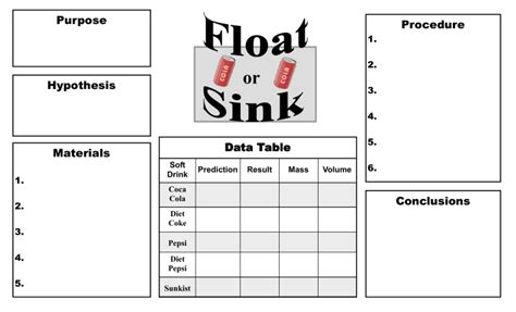 Sink Or Float Model Science Fair Project