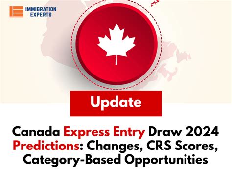 Canada Express Entry Draw 2024 Predictions: Changes, CRS Scores ...