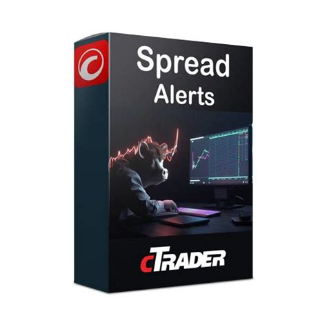 Spread Widening Alert Indicator Clickalgo