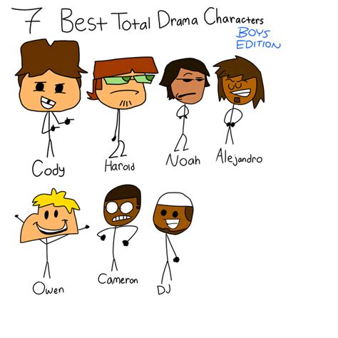 Best Total Drama Characters Boys Edition Rtotaldrama