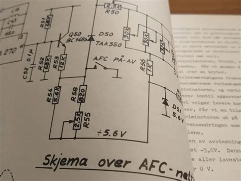 Service Manual Tandberg Brønderslev Guloggratisdk