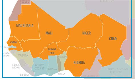 Sahel Africa