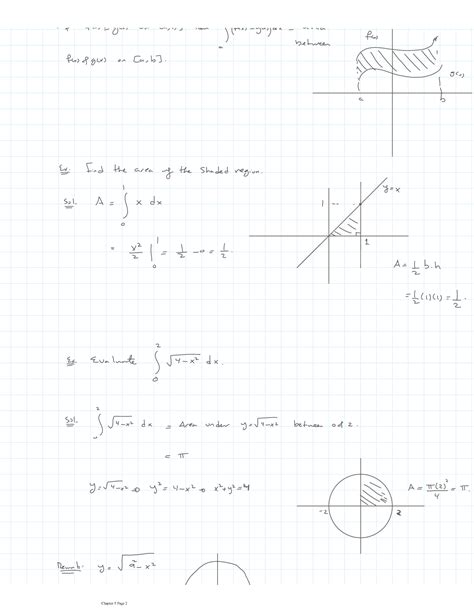 Solution Calculus 1 Lecture 35 Area Under A Curve Studypool