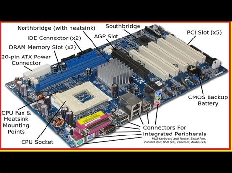 Motherboard Series In Hindi Motherboard Types Model Identification