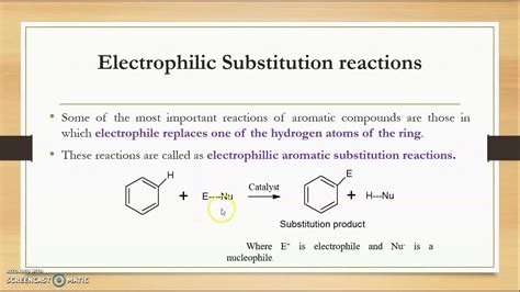 Electrophilic Substitution Reactions Of Benzene Part I Pharmaceutical