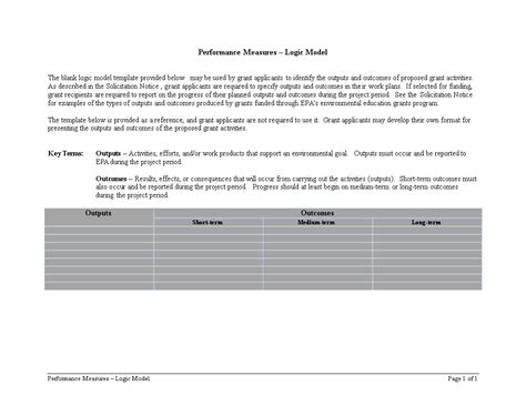 Logic Model Template For Grant Outcomes And Outputs A Comprehensive