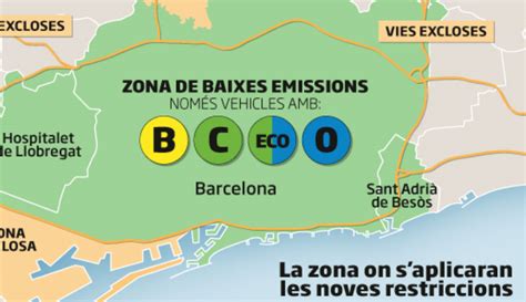 abortar musical Fantasía mapa zbe barcelona Obligar ambulancia esposa