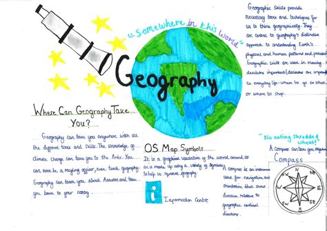 Park High School Ks3 Geographer Of The Year Submissions