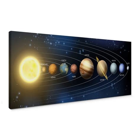 Leinwandbild Unser Sonnensystem Wall Artde