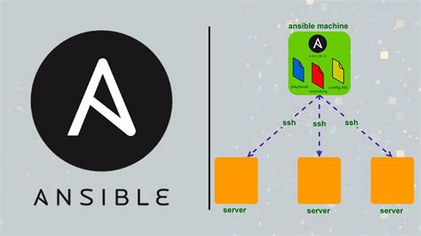 Simple Ansible Project For Beginners What Is Ansible Getting