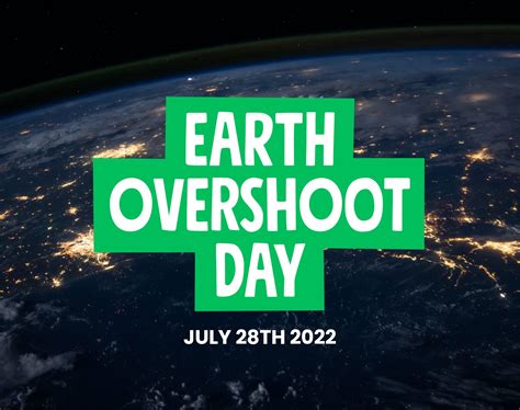 Earth Overshoot Day Reuseabox