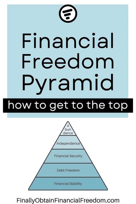 Financial Freedom Pyramid How To Get To The Top Financial Tips