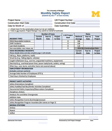 Monthly Report Template Word Pdf Template