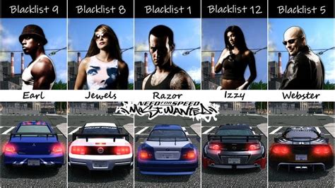 Nfs Most Wanted Blacklist 7