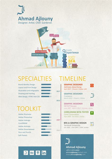 Resume Infographic Behance