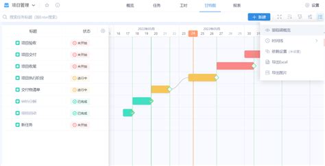 为什么项目里程碑很重要？如何设置项目里程碑？ • Worktile社区