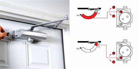 Instructions de réglage du ferme porte comment ajuster le dispositif