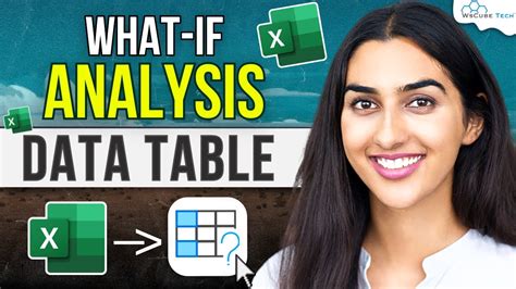 What If Analysis Data Table In Excel Quick Easy Explained Youtube