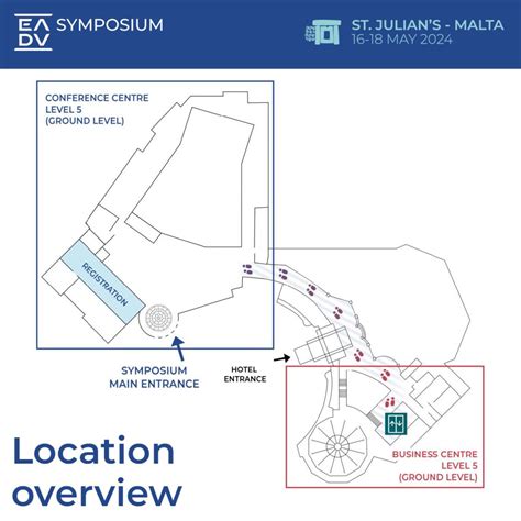 Eadv Symposium The Venue Eadv Official Website