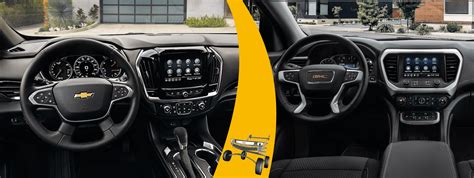 What Are The Important Differences Between The 2023 Chevy Traverse And