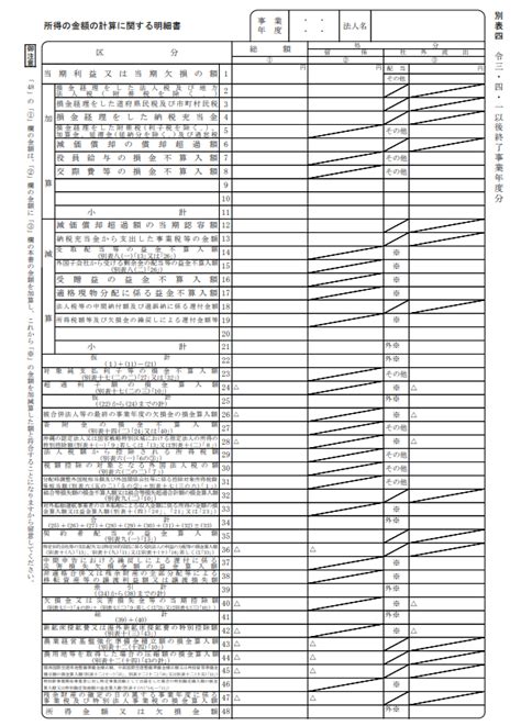 法人税申告書別表一覧主な別表の意味をわかりやすくfreee税理士検索