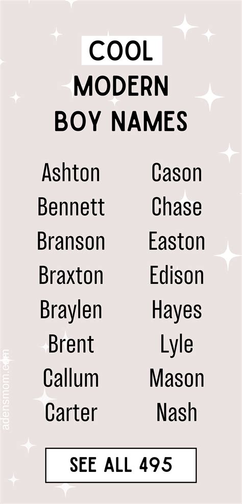 Boy Names Artofit