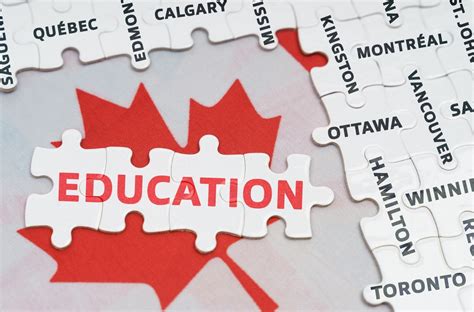 Step By Step Guide For Ug Admissions In Canada