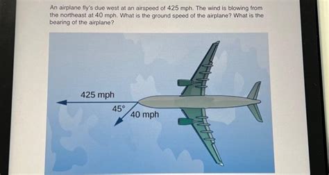 Solved An Airplane Fly S Due West At An Airspeed Of 425mph Chegg