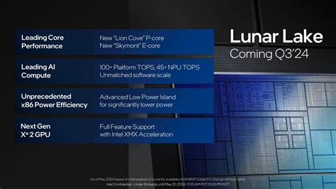 Intel Core Ultra V Lunar Lake Enters Production At Tsmc First In