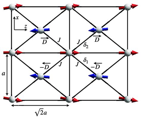 Sketch Of A Two Dimensional Centered Rectangular Lattice With