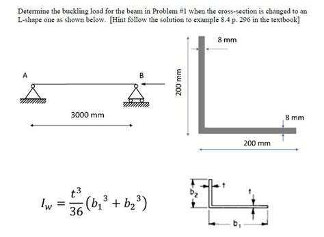 Solved Determine the buckling load for the beam in Problem | Chegg.com
