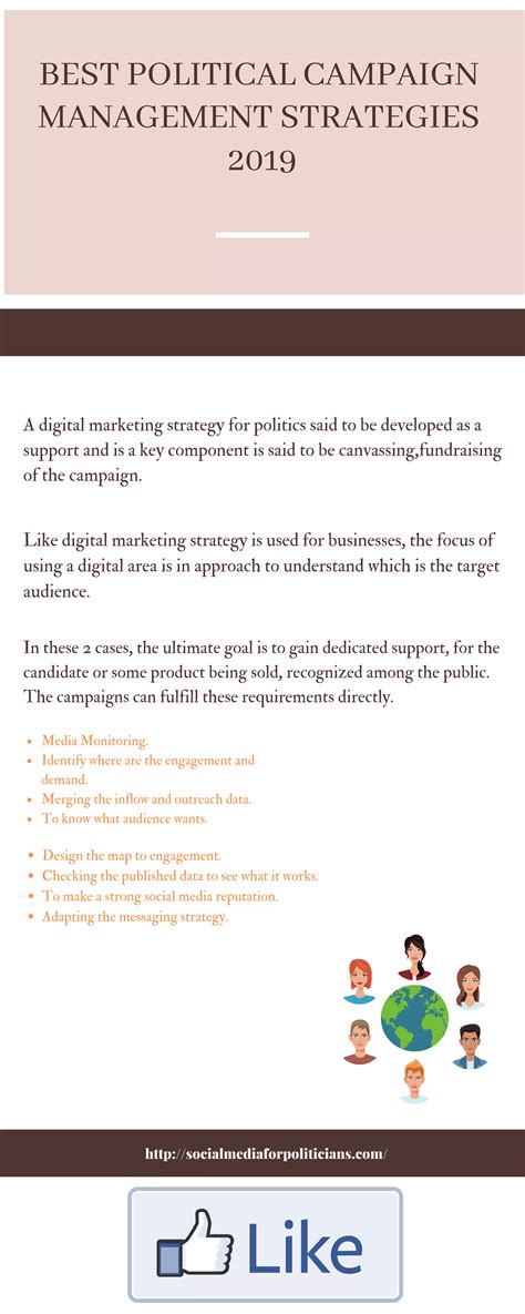 Political Campaign Strategies 2019 Pdf