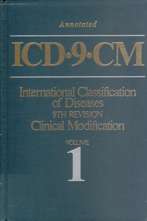 ICD 9 CM International Classification Of Diseases 9th Revision