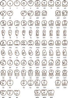 13 Toki Pona Ideas Toki Writing Systems Alphabet Symbols