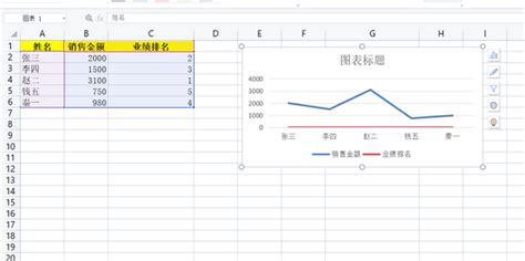 Excel表格怎么给数据做曲线图360新知