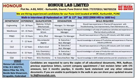 Honour Lab Limited Walk Ins On Th Th Sep For Qc Qa Pr