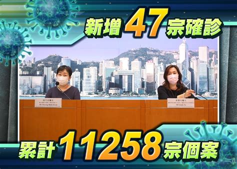 Ursus Fitness群組再添35人染疫 累計個案達99宗｜即時新聞｜港澳｜oncc東網