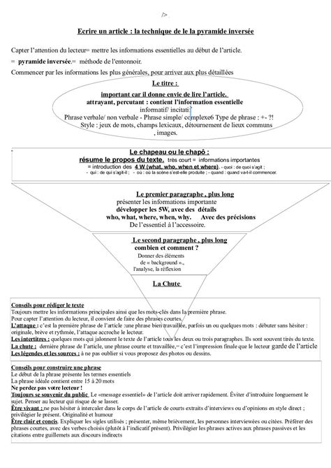 Calaméo Presse 19article Pyramide Inversée