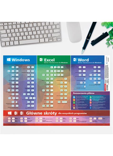 Skr Ty Klawiszowe Do Windows Word Excel Podk Adka Na Biurko