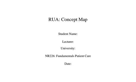 SOLUTION Concept Map Rua Pptx Studypool