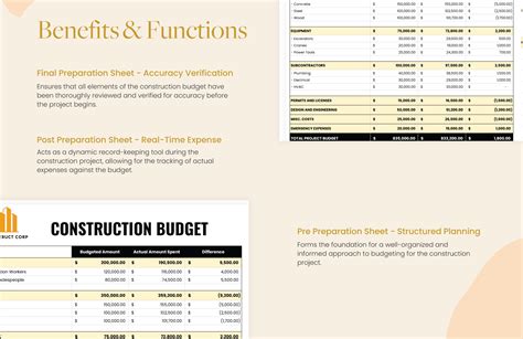 Construction Budget Spreadsheet in Excel, Google Sheets - Download ...