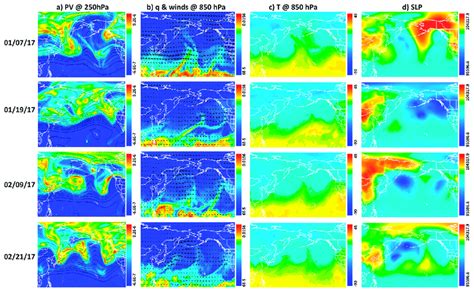 Longitude Latitude Cross Section Of A Potential Vorticity Pv At 250