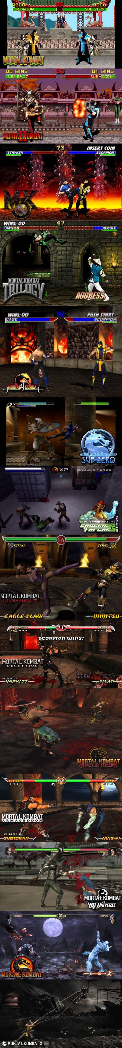 Mortal Kombat Evolution Gaming Mortal Kombat Mortal Kombat