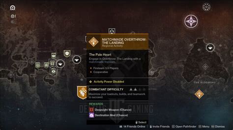 Destiny 2 No Hesitation God Roll And How To Get Deltias Gaming