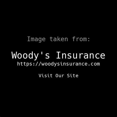 Do I Need Medicare Part B If I Have Other Insurance Woodys Insurance