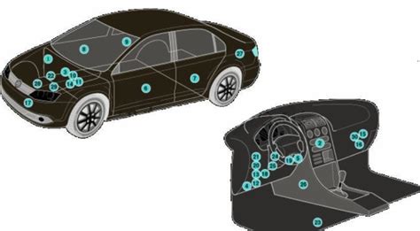 Volkswagen Jetta VI 2011 2017 Boîte à fusibles Schéma fusible